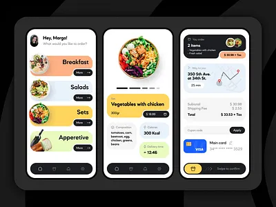 Food Delivery Service Concept | Meteg app branding design graphic design ui ux