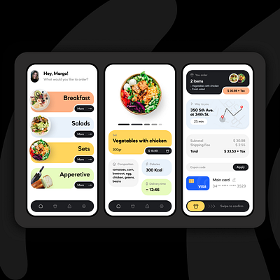 Food Delivery Service Concept | Meteg app branding design graphic design ui ux