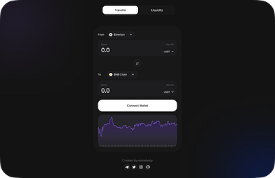 Wallet figma ui ux