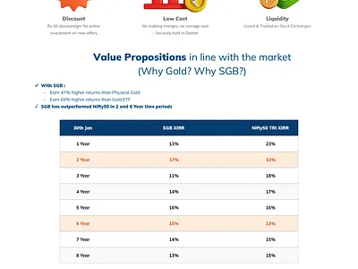Sovereign Gold Bond Landing Page design landing page sk sketch ui design uxui design website