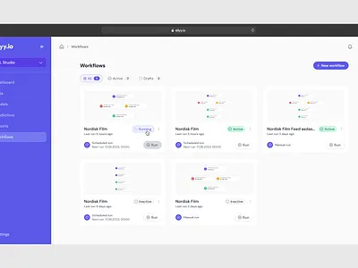 Enterprise platform for MarTech SaaS company component library design systems ui ui design uiux user experience user interface ux ux design uxui visual design web platform website