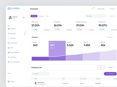 Employees Management Dashboard Design analytics clean design dashboard design dashboard uiux employees dashboard finance dashboard landing page management dashboard mangement dashboard mobil app design product design reqruitment saas saas dashboard settings settings dashboard settings page ui user interface website design