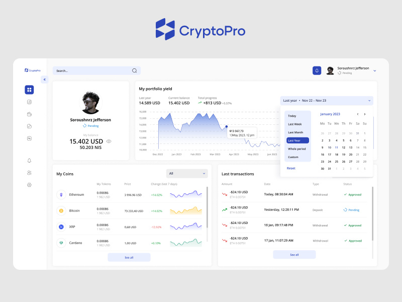 Crypto Dashboard UI/UX design by Maria Posmitukha on Dribbble