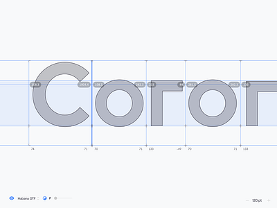 Habana OTF coronavirus font glyphs rtve spain telediario typo typography