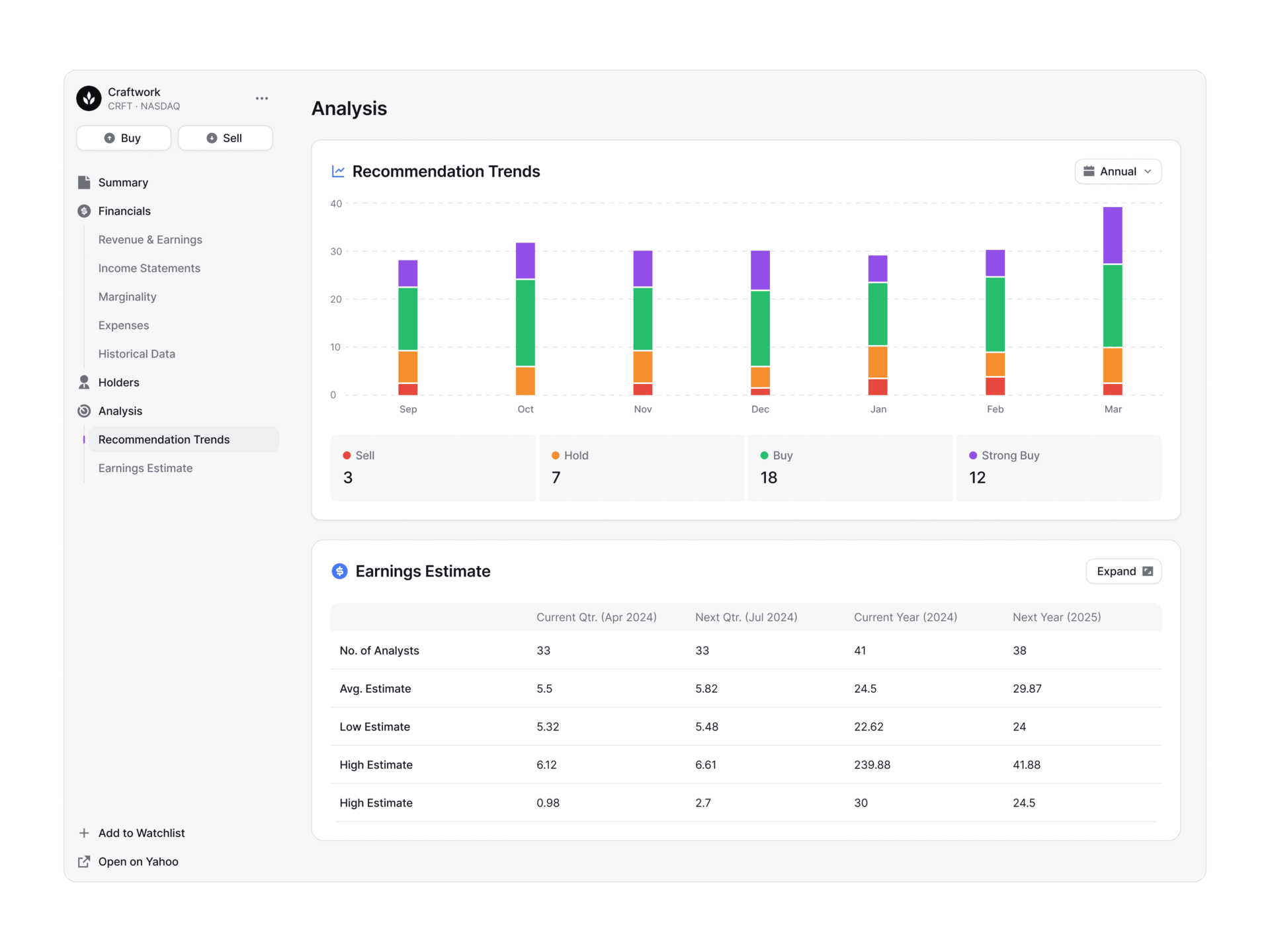 Blank 2.4 craftwork design ui web website