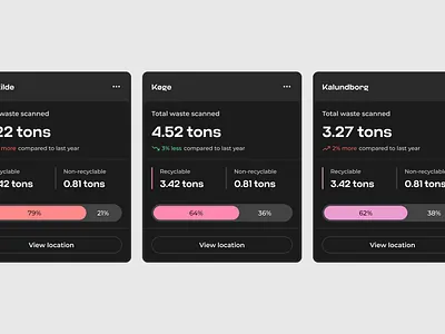 Tiles for web app for robotics startup ai design systems sustainability ui uiux user experience user interface ux uxui vision solutions visual design web web app