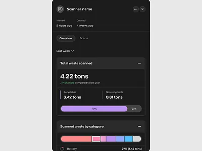 Sheet for web app for robotics startup ai design systems graphic design sustainability ui uiux user experience user interface ux uxui vision solutions visual design web web app