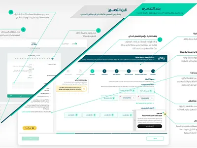 Nawa Platform after VS Before enhancement arabic design ux