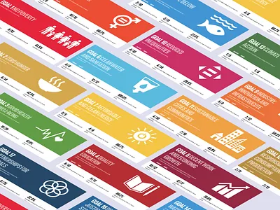 Goal cards