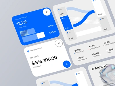 UI Component - Finance and Analytics Business Platform analytics aset card chart component dashboard design system element product design ui ui component ui element ux