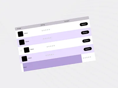 Tables balance columns design fundamentals rows tables ui ux