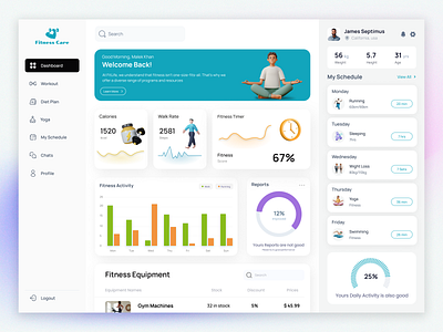 Fitness Report Dashboard activity tracker admin dashboard admin panel admin panel ui design agency app tracker colorful ui dashboard design dashboards figma design fit planner fitness dashboard fitness health fitness training smart health smart health fitness vinomind webapp fitness workout workout tracker