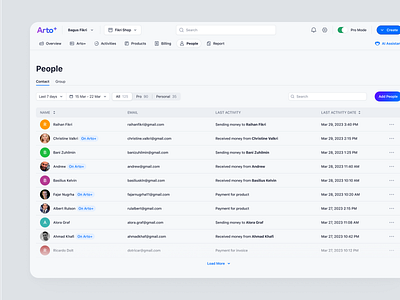 Arto Plus - People - Contact contact management payment people pro mode product design saas send money transaction ui ux web design