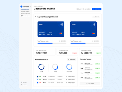 Sonyurama - Financial Dashboard app design autolayout design graphic design web design