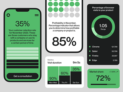 Website Identity android app interface branding dark theme design desire agency graphic design illustration ios logo metrics mobile mobile app product design start up ui