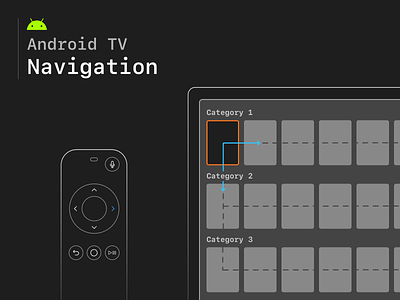 Android TV: Navigation android android tv navigation research ux