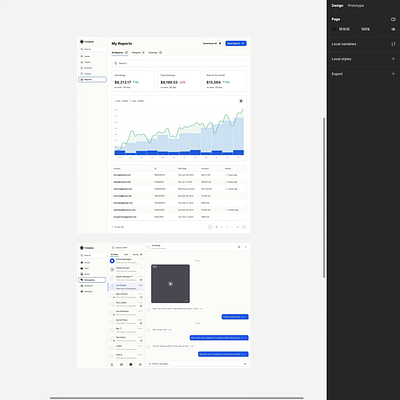 World's Most Advanced and Responsive UI kit for Figma branding design design system figma interface ui ui kit ux