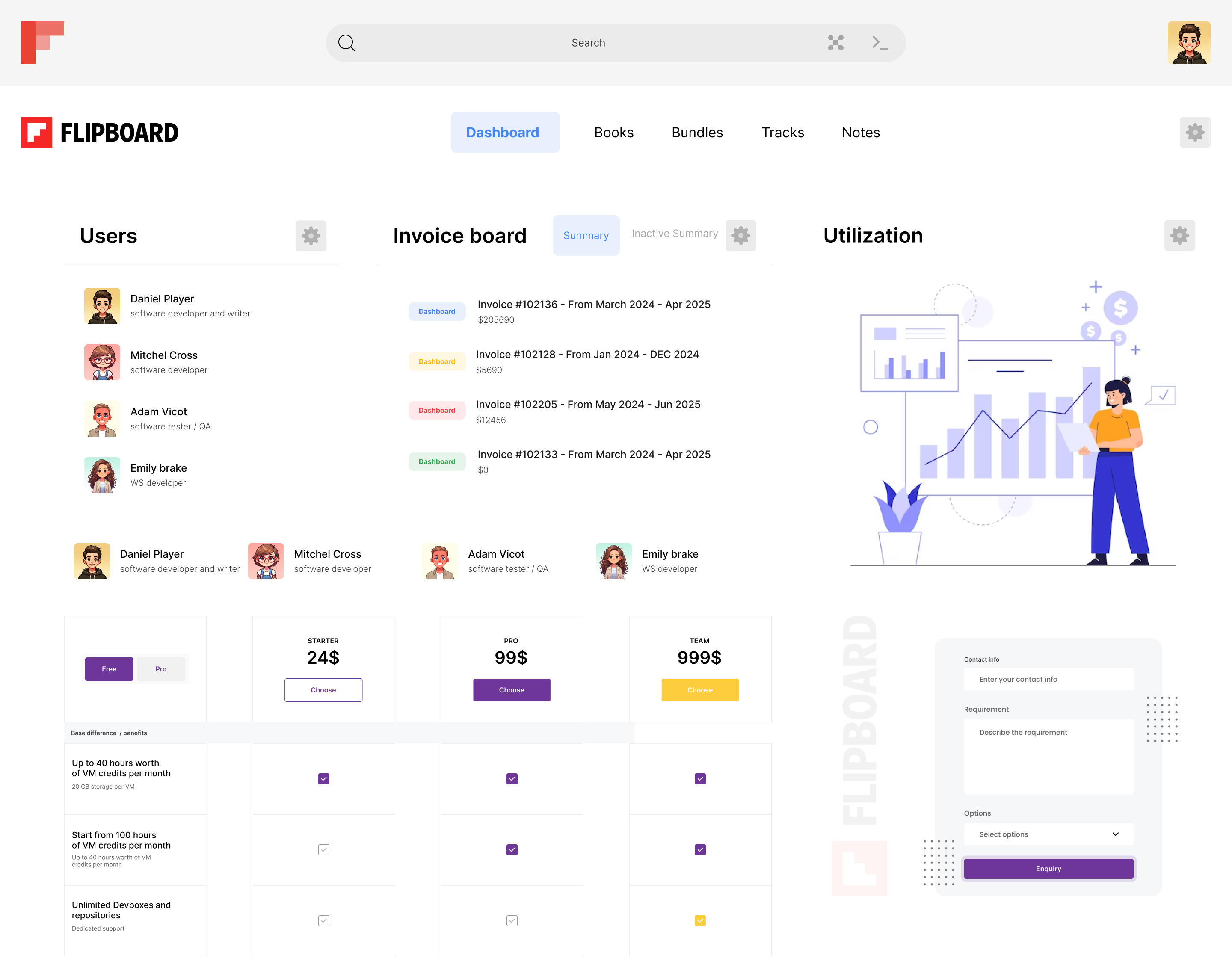 Flipboard - Dashboard UI/UX Wire frame animation art branding color design dribbble elements figma graphic design illustration landing logo trending ui ux vector web web design webdesign wireframe