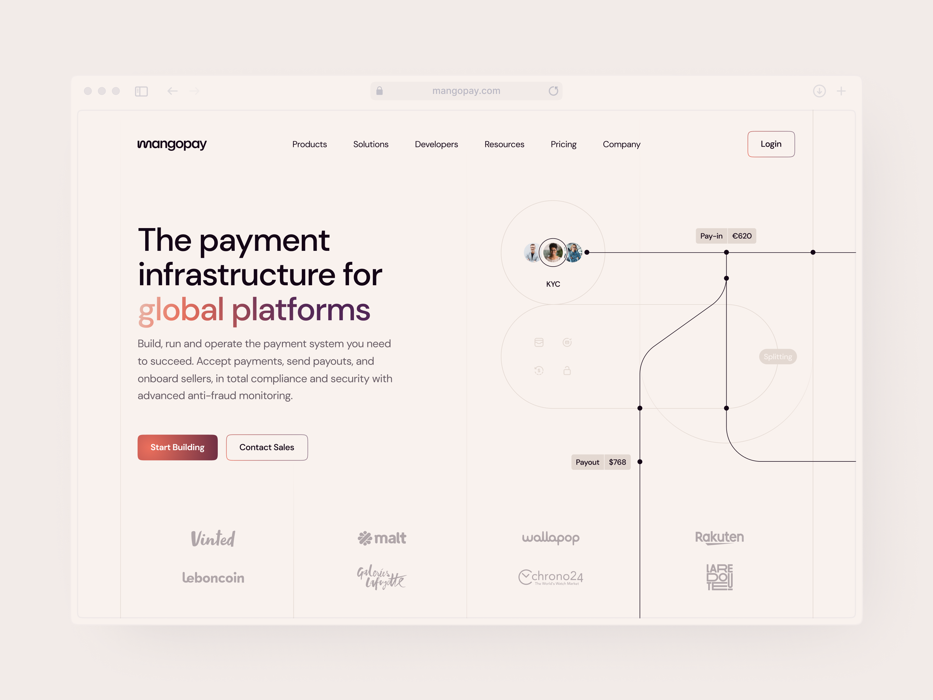 Example of Mangopay — Homepage