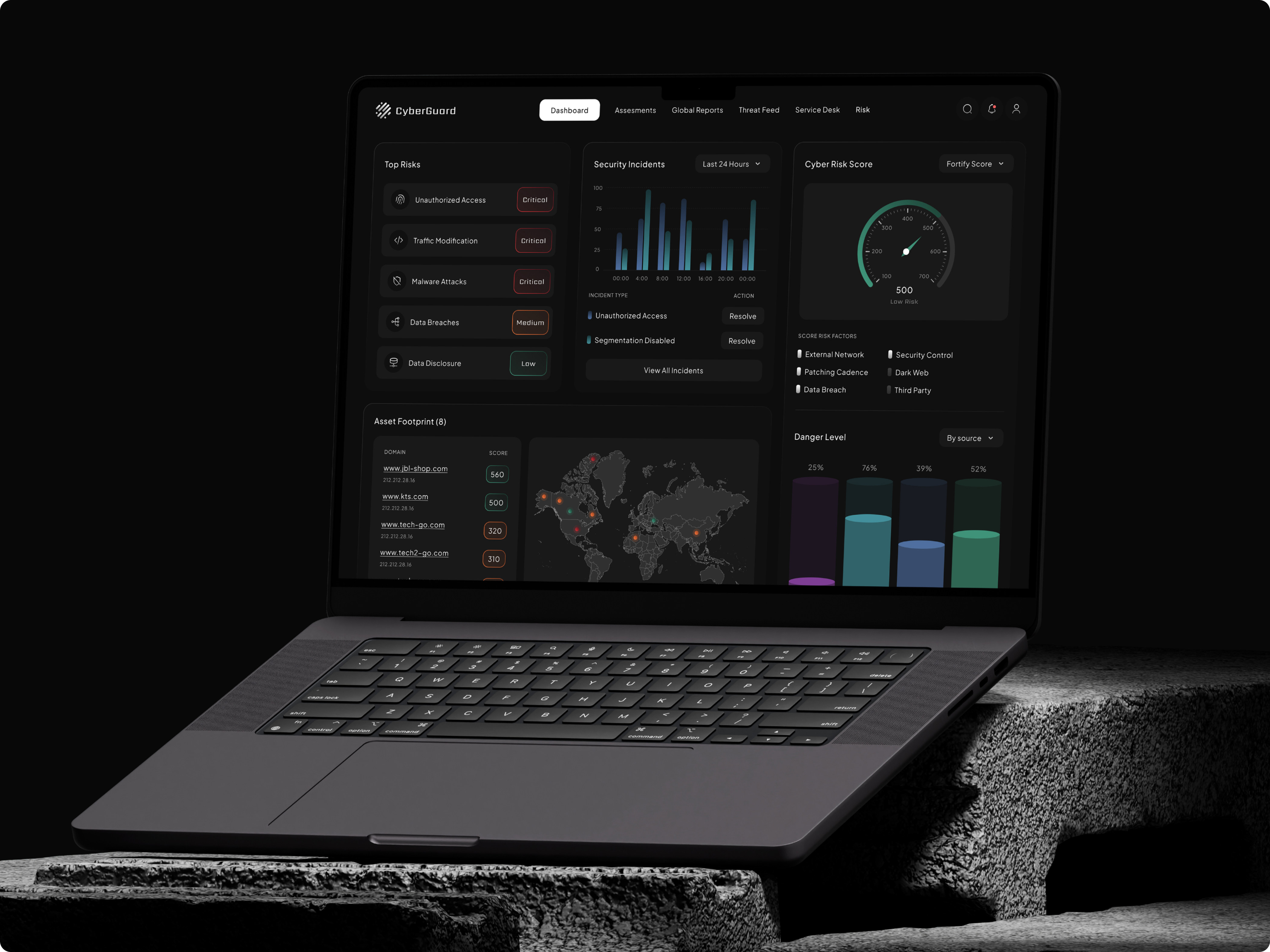 Example of Saa S UI/UX Design