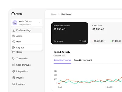 Financial Dashboard app balance banking app cards charts clean data visualisation design financial dashboard line chart ui user interface ux