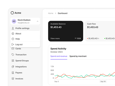 Financial Dashboard app balance banking app cards charts clean data visualisation design financial dashboard line chart ui user interface ux