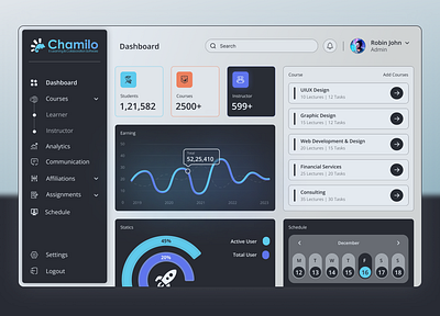 LMS Dashboard branding dashboard deisgn lms dashboard lms dashboard design lms uiux trendy dashboard ui uiux design