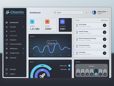 LMS Dashboard branding dashboard deisgn lms dashboard lms dashboard design lms uiux trendy dashboard ui uiux design