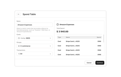 Spend Table - UI Challenge Day 03 ui ux