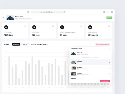 🌿Property Overview. Real Estate Platform design landing page minimalism pop up property real estate saas saas dashboard ui ui design ux ux design web platform website