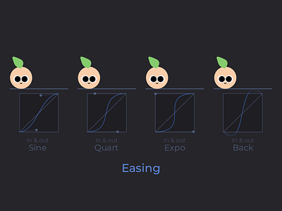 Easing Explained - Principles of Motion Design animation app beginners guide character cute design easing funny graphic design illustration motion motion graphics principles svg animation svgator technique