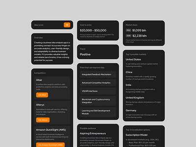 Blinq app informational blocks analysis blocks minimal mobile app product design ui ux