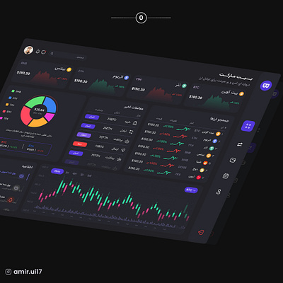 BIT MARKET crypto ui ux