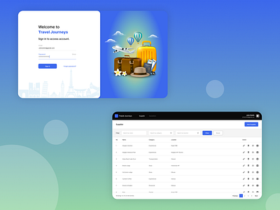 Travel Management Dashboard design