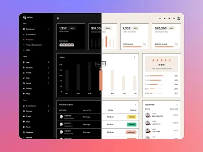E-commerce dashboard design retro