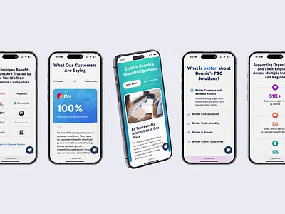 Exciting news — Bennie got a major makeover! animation card corporate website darwin darwin design darwinapps design agency grid landing page marketing responsive design ui ux