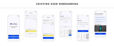 UI Design Challenge: Day 2 (Onboarding) banking dailyui design financeapp login mobileapp mobilebanking onboarding otpverification passwordmanagement security uiuxchallenge