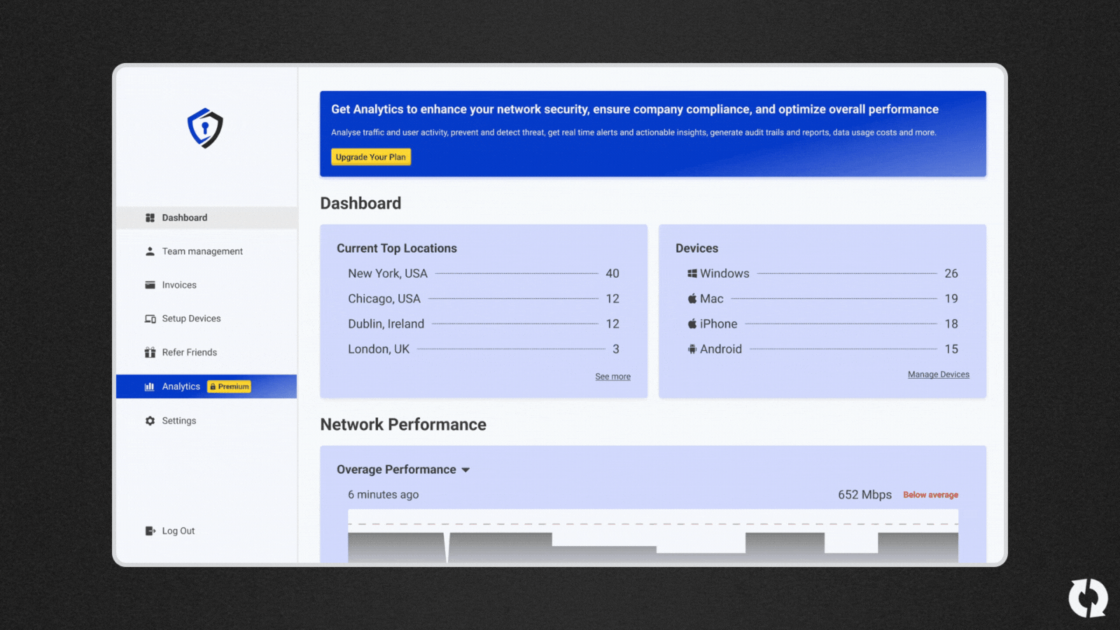 3 dead-simple ways to nudge users to upgrade their plan app design onboarding panel product design saas saas design sales enablement software ui upgrade upsell