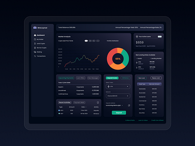 CryptoSense blockchain crypto crypto dashboard dapp dashboard defi dex ui uiux wallet website