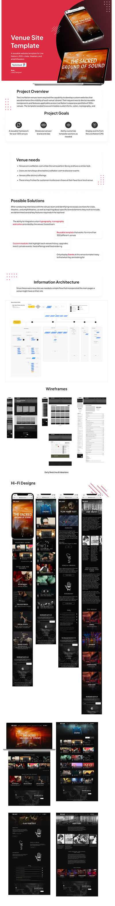 Venue Site Template adaptive design interaction design music venue product management user research web design wireframes