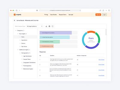 Insightify - Audience analysis dashboard audience analysis dashboard survey results ui web