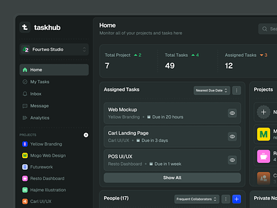 Task Management Dashboard (Dark Mode) clean dark dark mode dark saas dark website design dsahboard saas saas app software task task app task management ui uidesign uidesigner uiux uiuxdesign userinterface web app