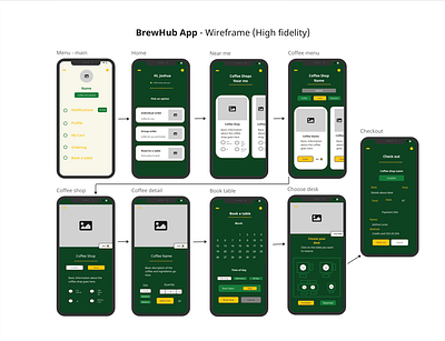 BrewHub - High Fidelity Wireframe app canva design high fidelity mobile design wireframe