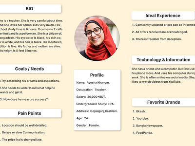 User Persona For Female design template ui interface user persona user persona for female