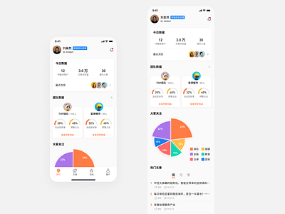 CRM APP redesign ui