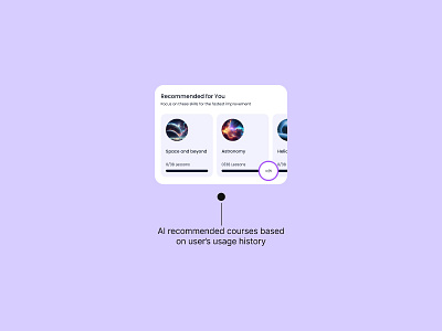 UI Card for Course recommendation ai app design elearning figma generative ai lavender mobile app ui ui design ui kit uiux ux ux design