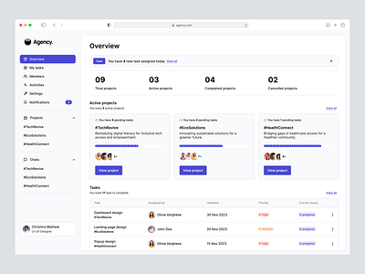 Project Management Web Application agency app assign clean completed creative dashboard design details employee in progress management minimal project review task to do ui ux web