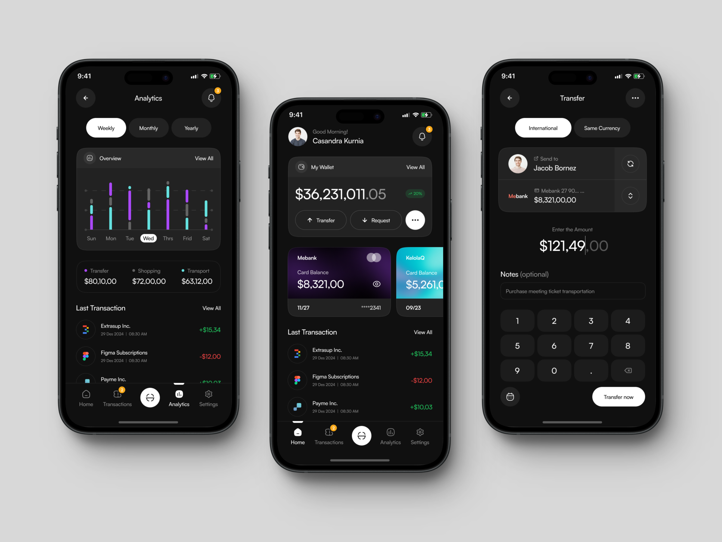 Saves - Financial Management Apps analytics app balance bank capital card chart dark design finance manager financial history mini study case mobile apps money management report transaction ui ui design ux