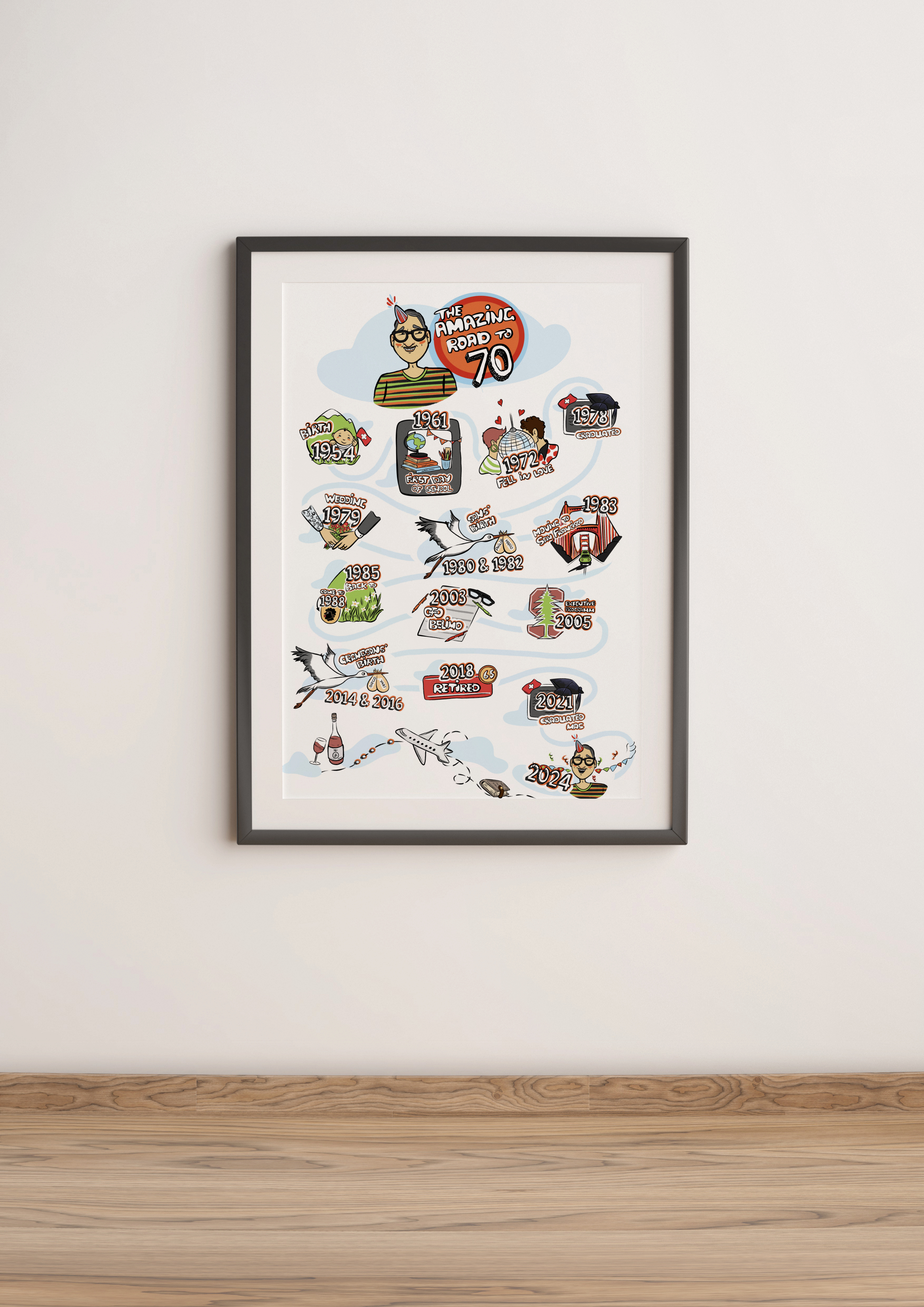 Poster Design with illustrations branding design doodle flat graphic design illustration lineart poster posterdesign sketches