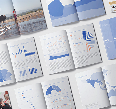 Data visualization report by Nasim Acuña on Dribbble